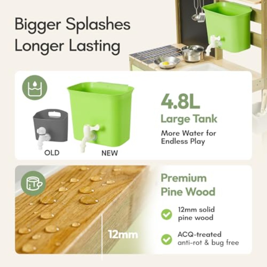 ชุดครัวโคลนกลางแจ้งสำหรับเด็ก: - Kids Outdoor Sink บทวิจารณ์และราคา